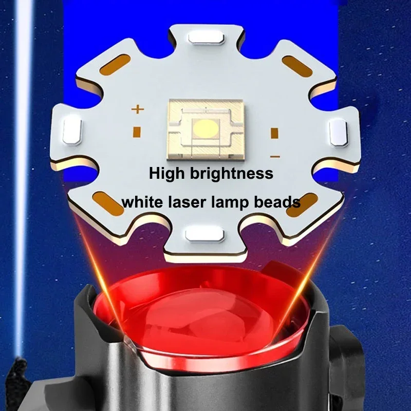 Powerful LED Flashlight – USB Rechargeable.
